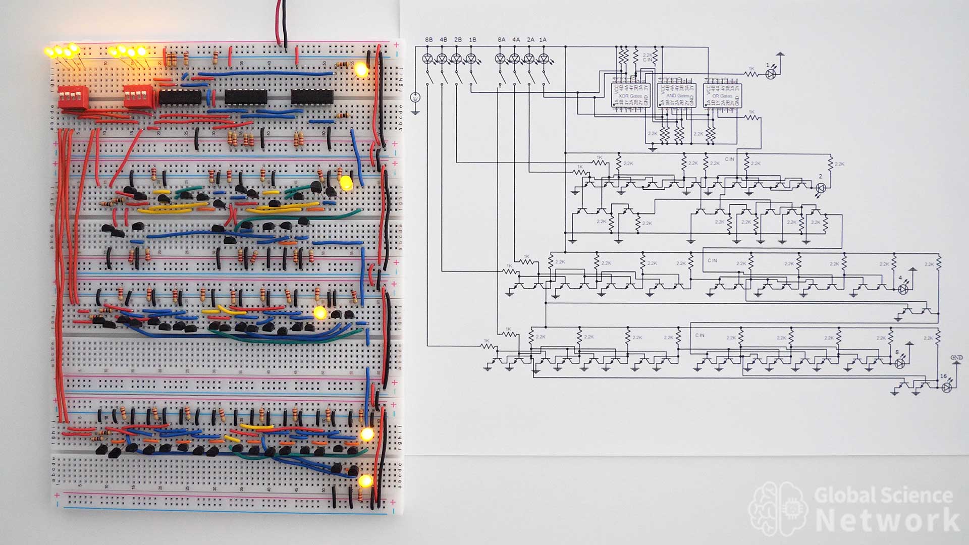 4-bit calculator built with four different types of full adders