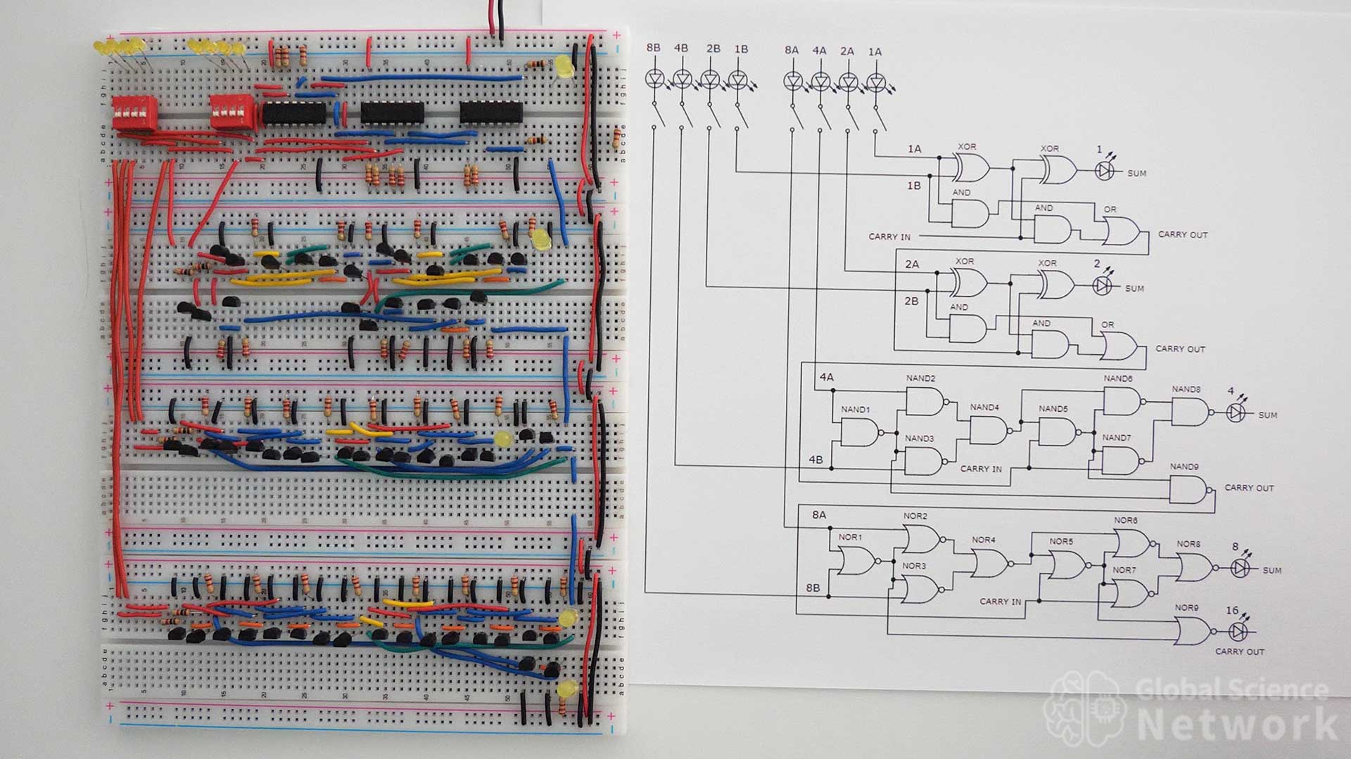 4 bit calculator with logic gate circuit diagrams