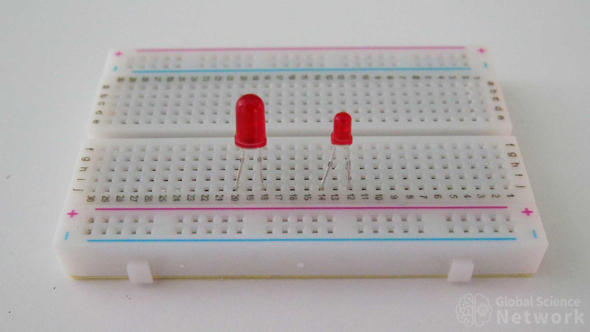 5mm vs 3mm LED size