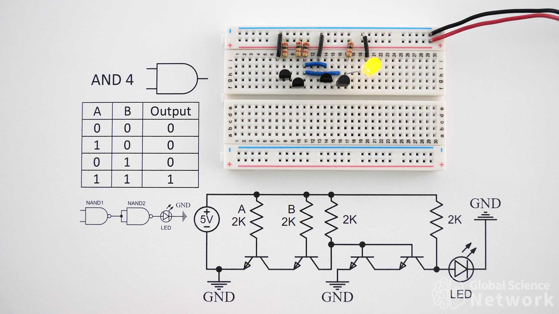 and gate 4 using nand gates