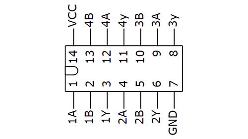 and gate IC pinout