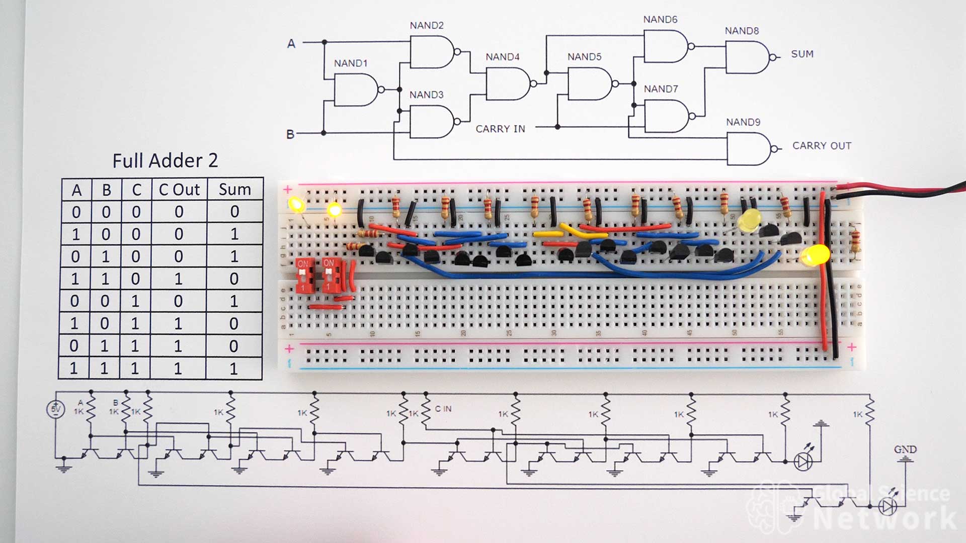 full adder 2 built using nand logic gates