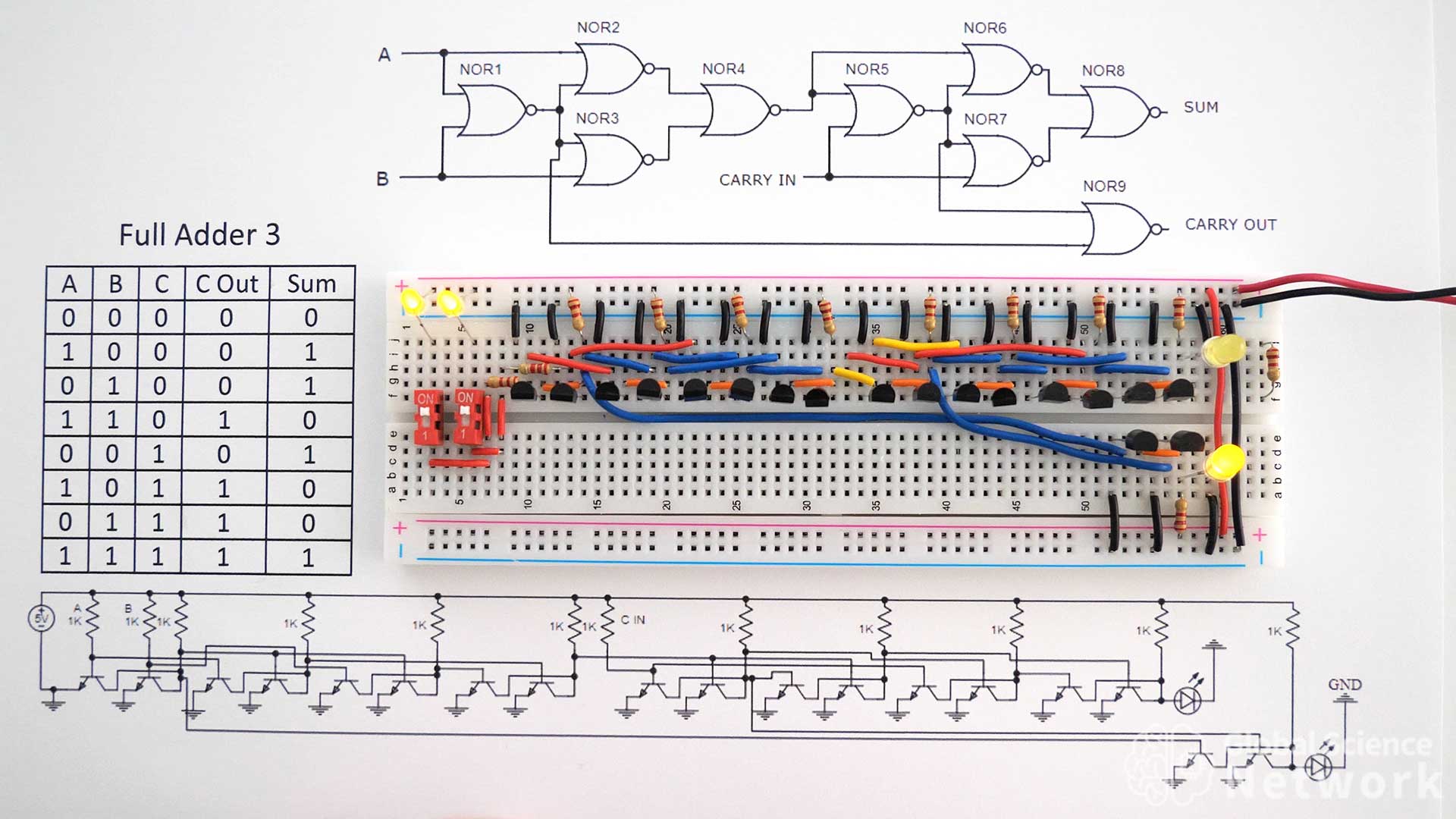 full adder 3 built using nor logic gates