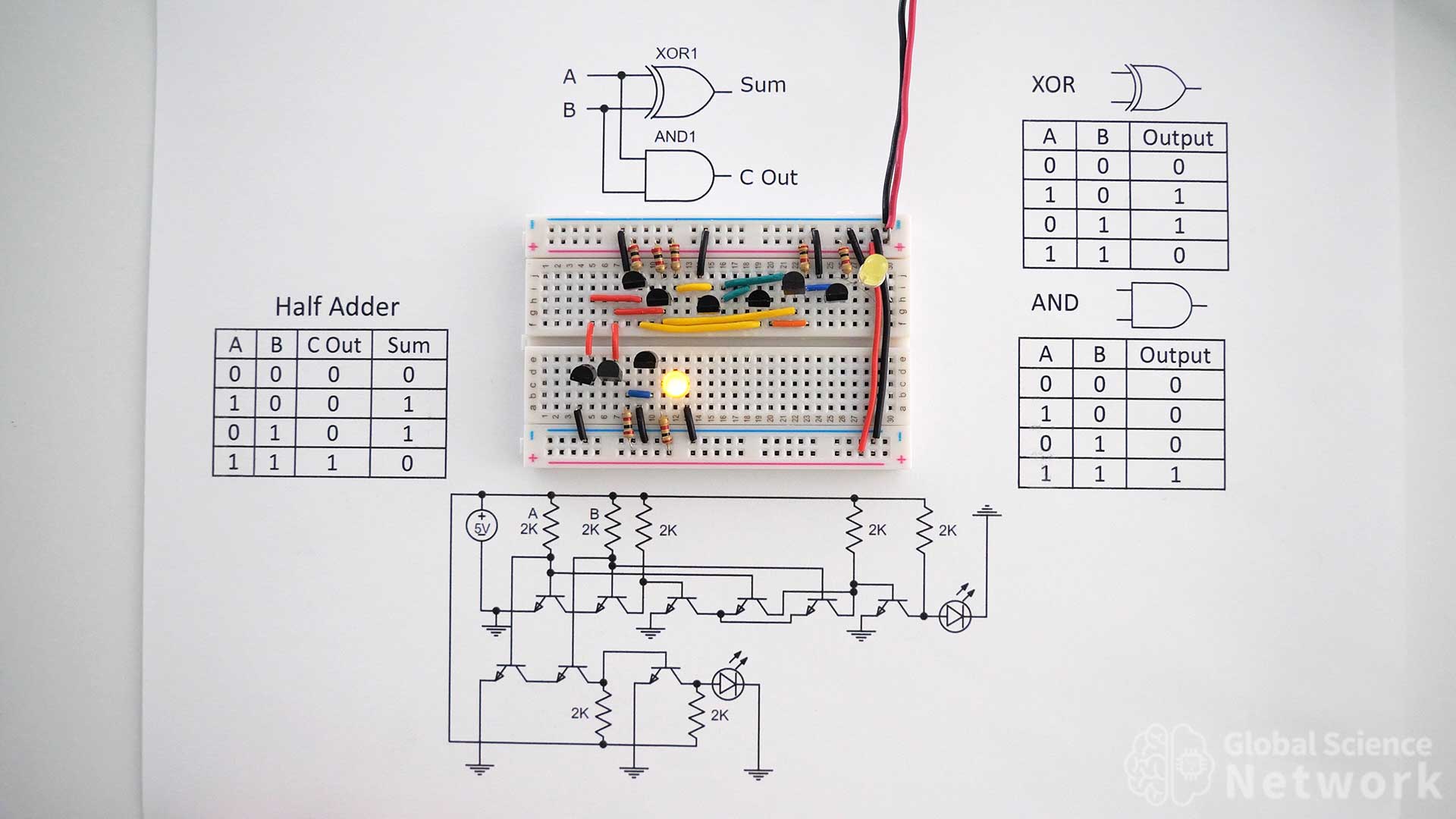 half adder built on a breadboard