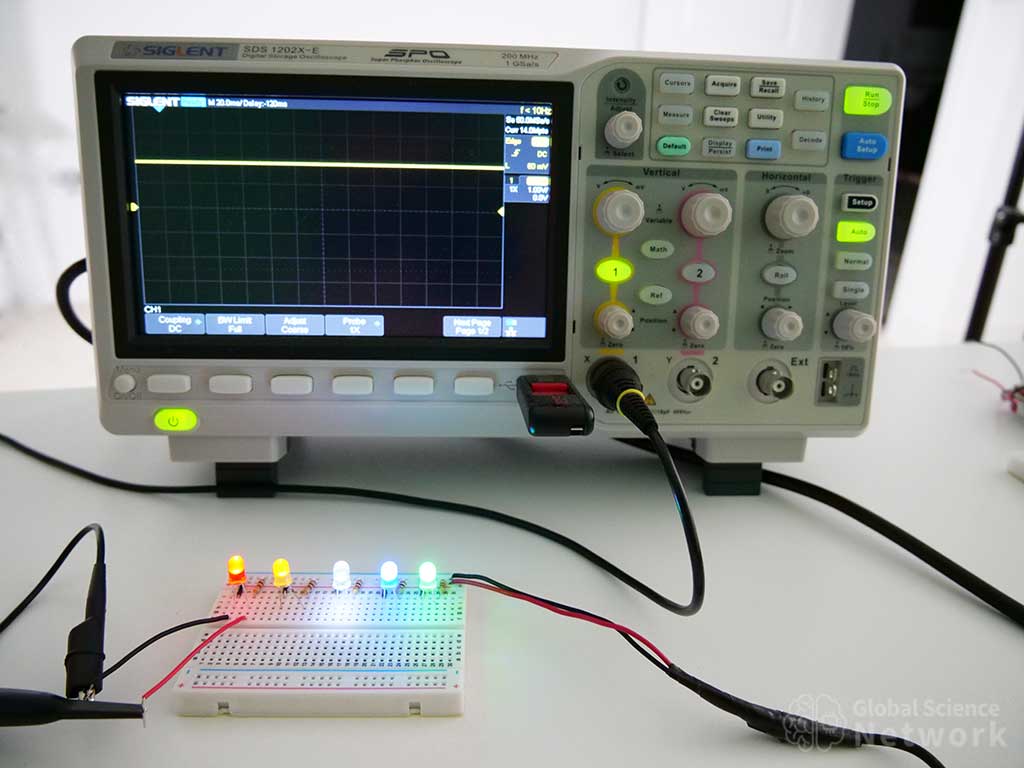 red LED with the voltage drop measured on an oscilloscope