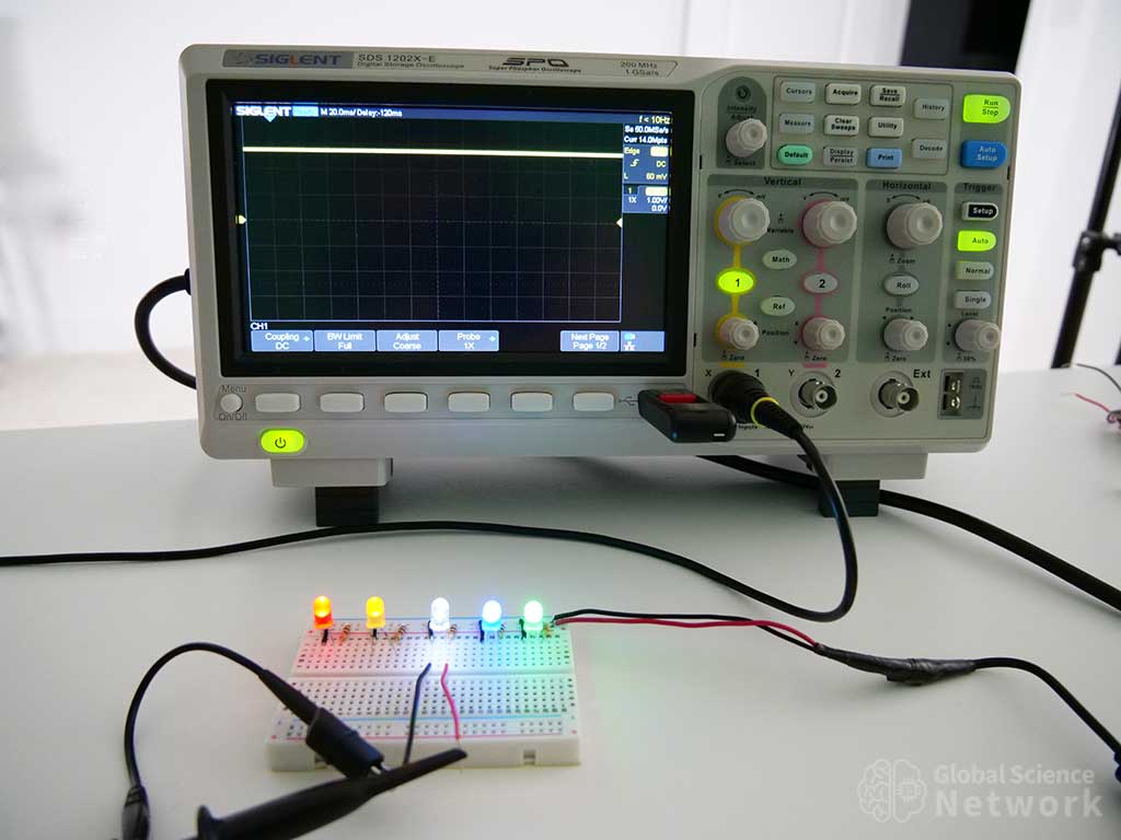 white LED with the voltage drop measured on an oscilloscope