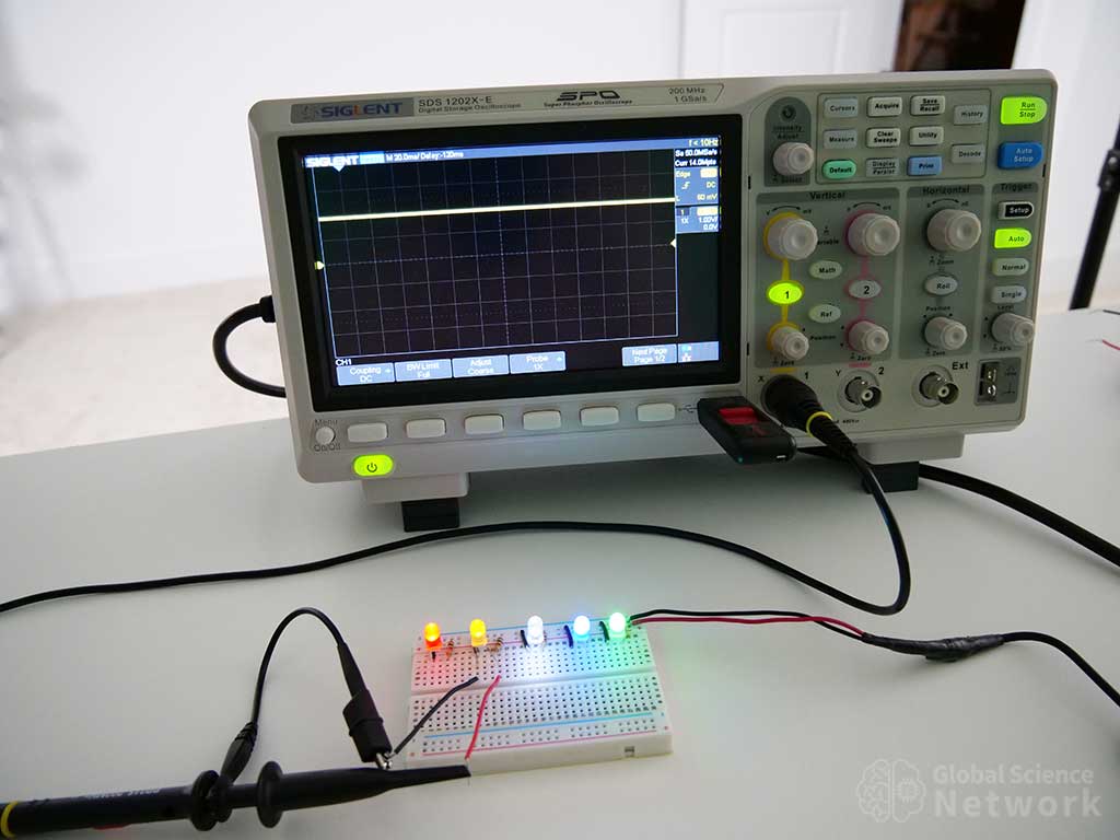 yellow LED with the voltage drop measured on an oscilloscope