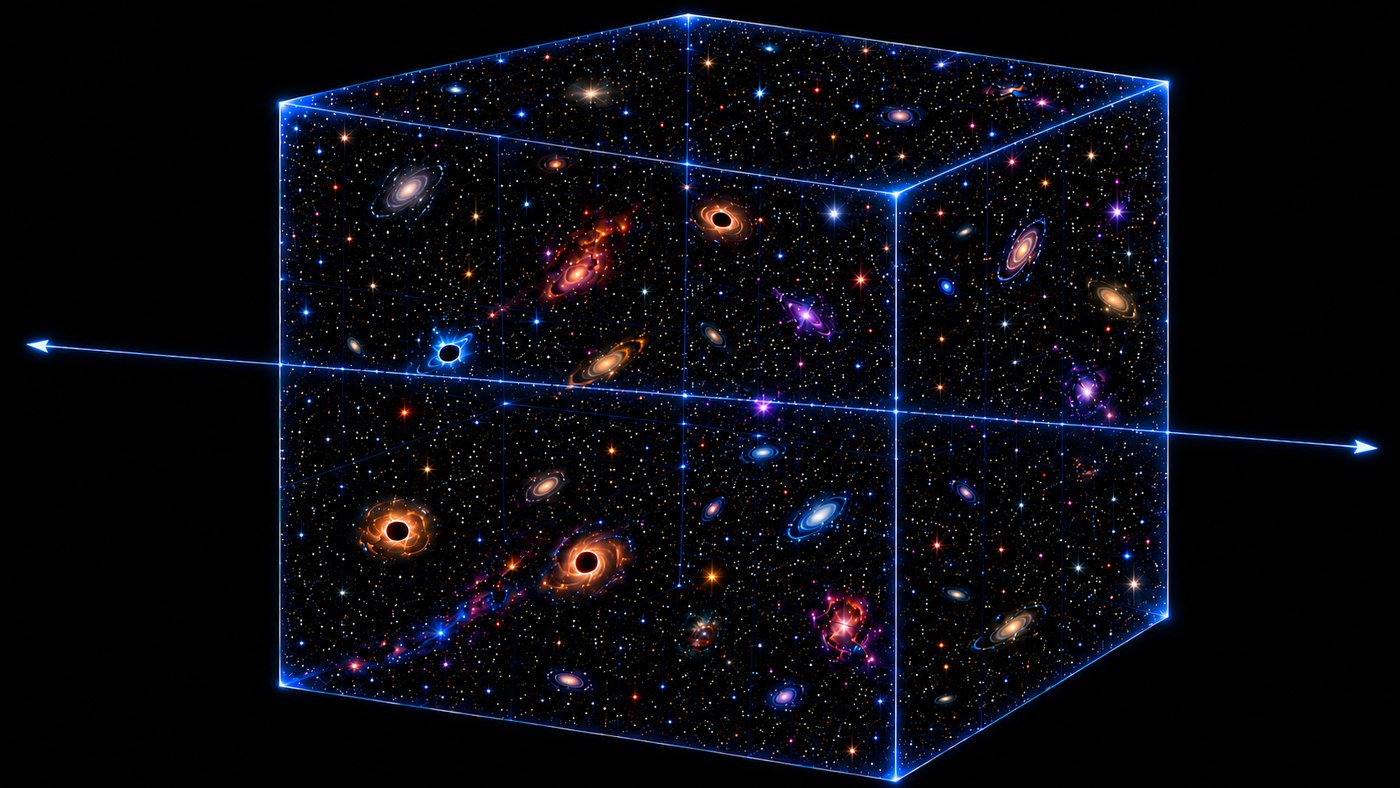 light traveling straight to infinity